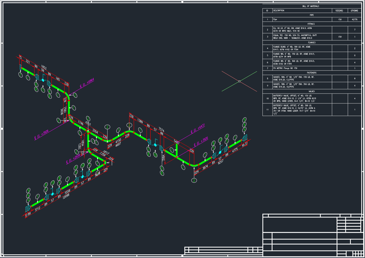 A finished Cadmium isometric sheet: green pipe run, red dimension chains, magenta elevation callouts, numbered component balloons and a bill of materials table in the corner of an A2 sheet.